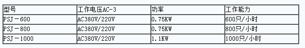 屠宰设备